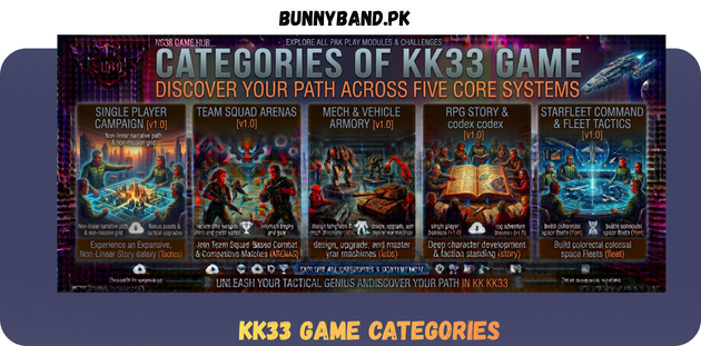 KK33 Game Categories in Pakistan