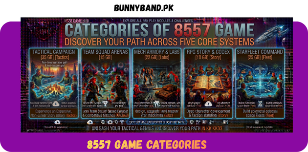 8557 Game Categories in Pakistan