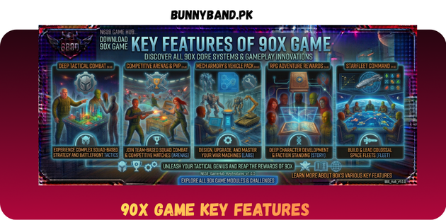 90X Game Key Feature in Pakistan