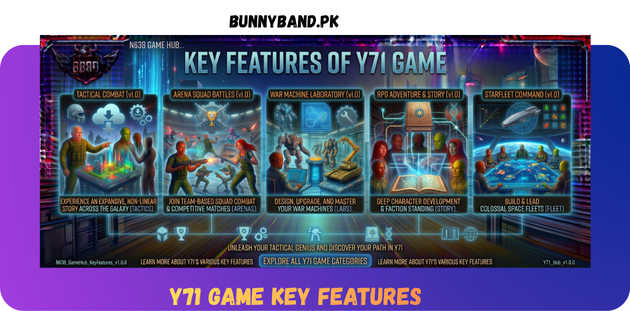 Y71 Game Key Feature in Pakistan