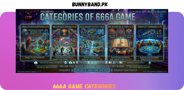 666A Game Categories in Pakistan