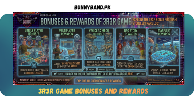 3R3R Game Bonuses and Rewards in Pakistan