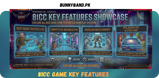 81CC Game Key Feature in Pakistan