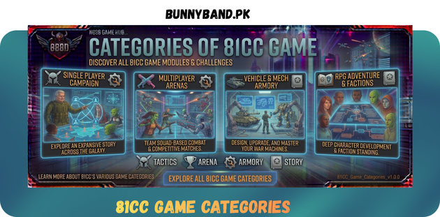81CC Game Categories in Pakistan