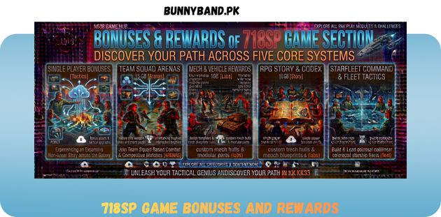 718SP Game Bonuses And Rewards in Pakistan