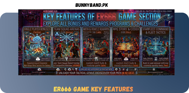 ER666 Game Key Feature in Pakistan