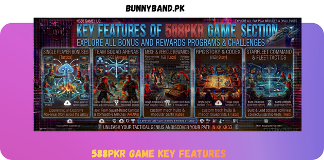 588PKR Game Key Feature in Pakistan