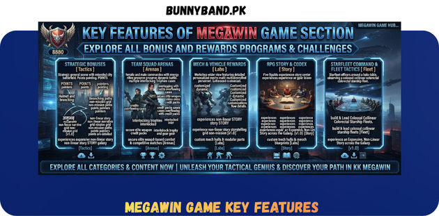 MEGAWIN Game Key Feature in Pakistan