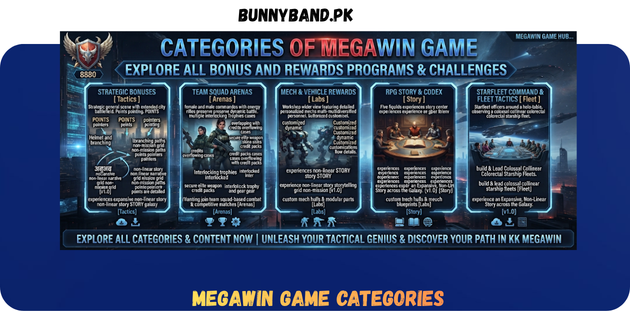 MEGAWIN Game Categories in Pakistan
