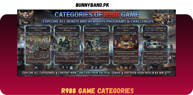 R988 Game Categories in Pakistan