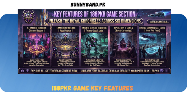 188PKR Game Key Feature in Pakistan