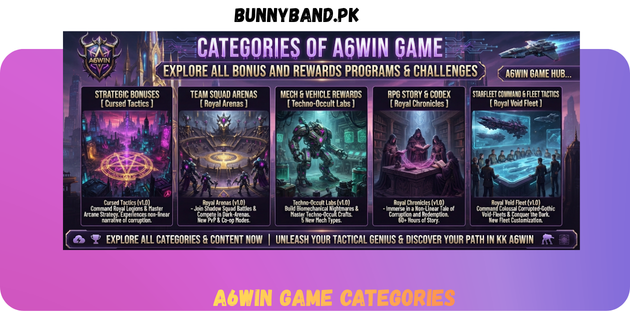A6WIN Game Categories in Pakistan