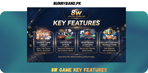 8W Game Key Feature in Pakistan