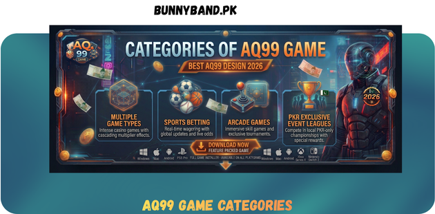 AQ99 Game Categories in Pakistan
