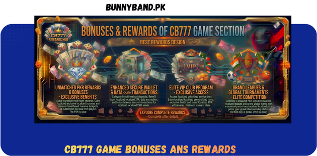 CB777 Game Bonuses And Rewards in Pakistan